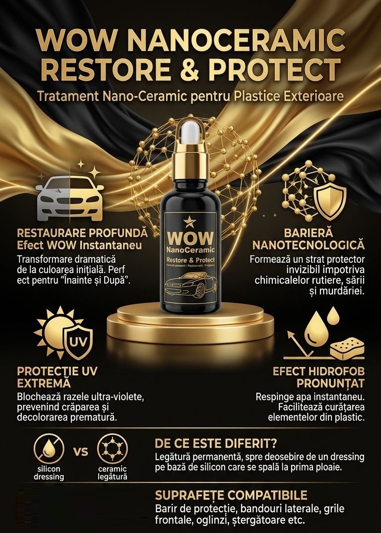 WOW NanoCeramic Restore and Protect tratament ceramic plastice auto